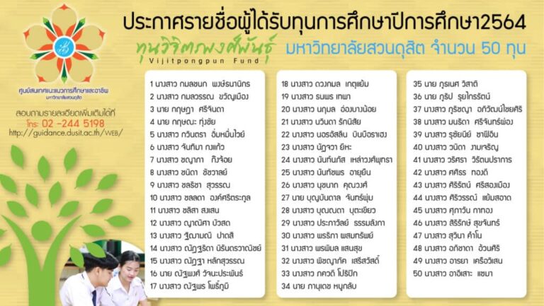 ศูนย์สนเทศแนะแนวการศึกษาและอาชีพ ประกาศรายชื่อนักศึกษาที่ได้รับที่ได้รับทุนการศึกษา  “ทุนวิจิตรพงศ์พันธุ์” ปีการศึกษา 2564