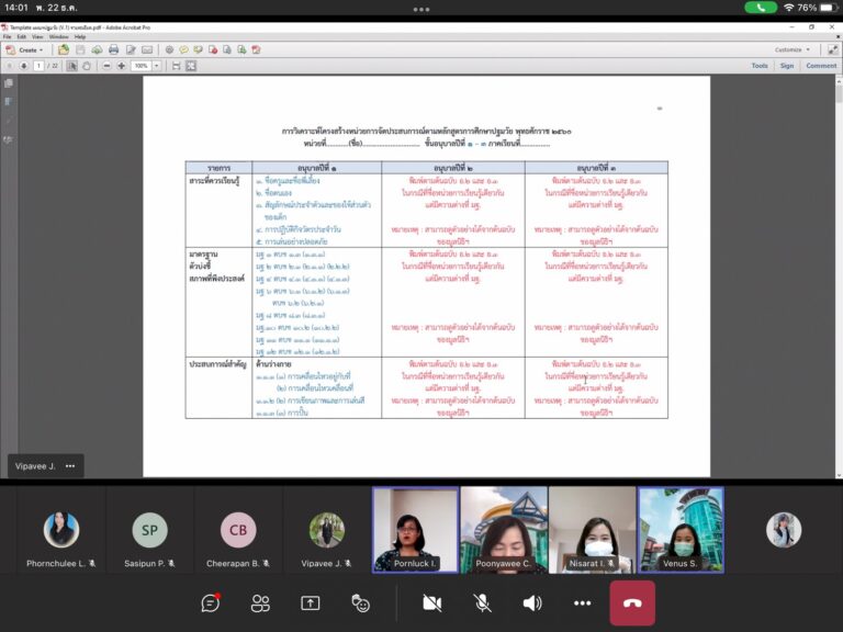 คณะครุศาสตร์ มหาวิทยาลัยสวนดุสิต จัดประชุมคณะทำงานการปรับแผนการจัดประสบการณ์ระดับปฐมวัย โดยใช้การศึกษาทางไกลผ่านดาวเทียมของมูลนิธิโครงการทางไกลผ่านดาวเทียม