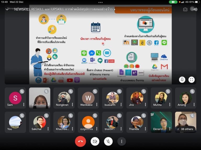 ฝ่ายวิจัยและการจัดการความรู้ คณะครุศาสตร์ มหาวิทยาลัยสวนดุสิต จัดกิจกรรม Club Fineday ครั้งที่ 4 ในหัวข้อ “NEWSKILL RESKILL AND UPSKILL