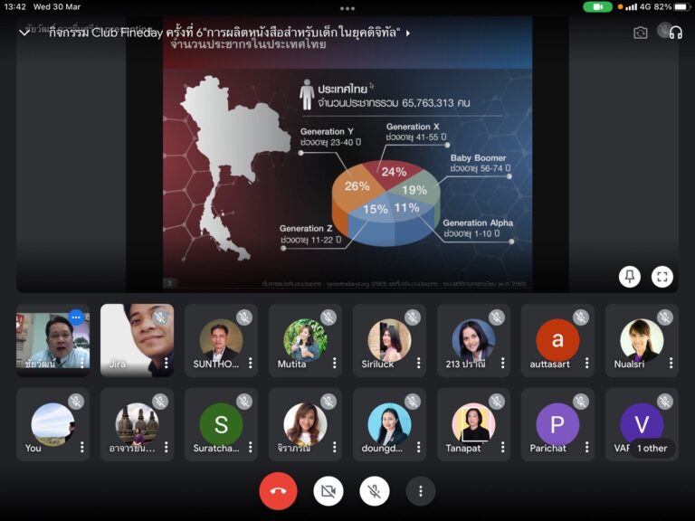 ฝ่ายวิจัยและการจัดการความรู้ คณะครุศาสตร์ มหาวิทยาลัยสวนดุสิต จัดกิจกรรม Club Fineday ครั้งที่ 6 ในหัวข้อ “การผลิตหนังสือสำหรับเด็กในยุคดิจิทัล”