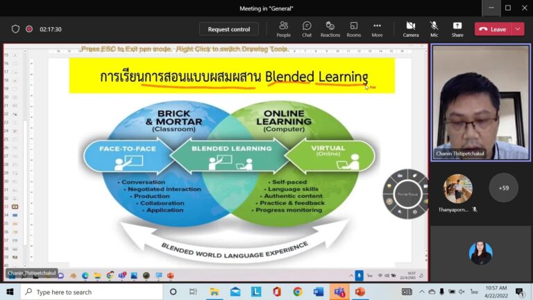หลักสูตรศึกษาศาสตรบัณฑิต สาขาวิชาการประถมศึกษา คณะครุศาสตร์ มหาวิทยาลัยสวนดุสิต จัดกิจกรรมเสริมความรู้ครั้งที่ 2 ในรายวิชา ฝึกปฏิบัติวิชาชีพระหว่างเรียน 2