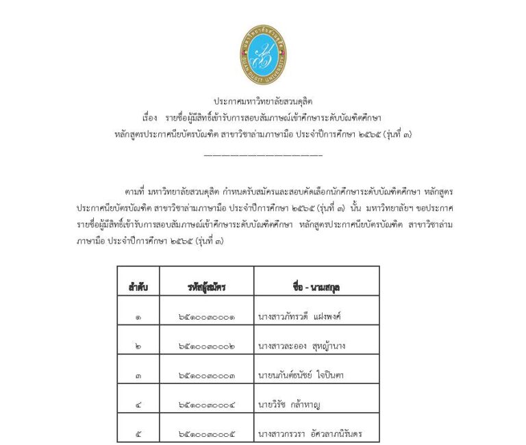 ประกาศมหาวิทยาลัยสวนดุสิต เรื่อง รายชื่อผู้มีสิทธิ์เข้ารับการสอบสัมภาษณ์เข้าศึกษาระดับบัณฑิตศึกษา หลักสูตรประกาศนียบัตรบัณฑิต สาขาวิชาล่ามภาษามือ ประจำปีการศึกษา ๒๕๖๕ (รุ่นที่ ๓)