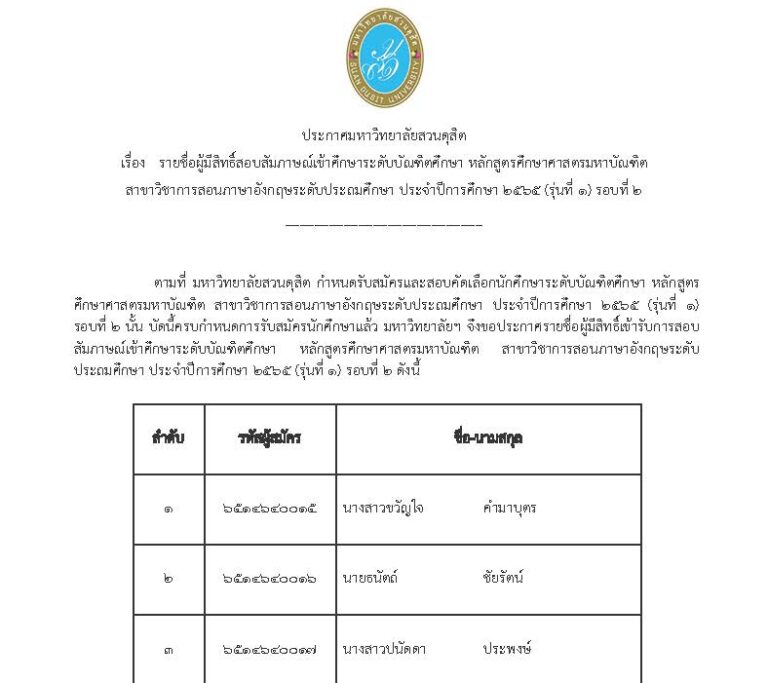 ประกาศรายชื่อผู้มีสิทธิ์สอบสัมภาษณ์เข้าศึกษาระดับบัณฑิตศึกษา หลักสูตรศึกษาศาสตรมหาบัณฑิต สาขาวิชาการสอนภาษาอังกฤษระดับประถมศึกษา ประจำปีการศึกษา ๒๕๖๕ (รุ่นที่ ๑) รอบที่ ๒