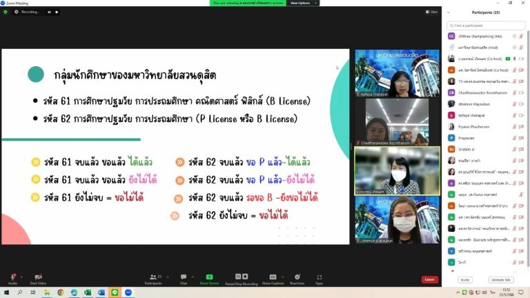 อาจารย์อลงกรณ์ เกิดเนตร ประธานคณะกรรมการฝ่ายฝึกประสบการณ์วิชาชีพครู คณะครุศาสตร์ เป็นประธานการประชุมเตรียมความพร้อมการขอใบอนุญาตประกอบวิชาชีพคุรุสภา