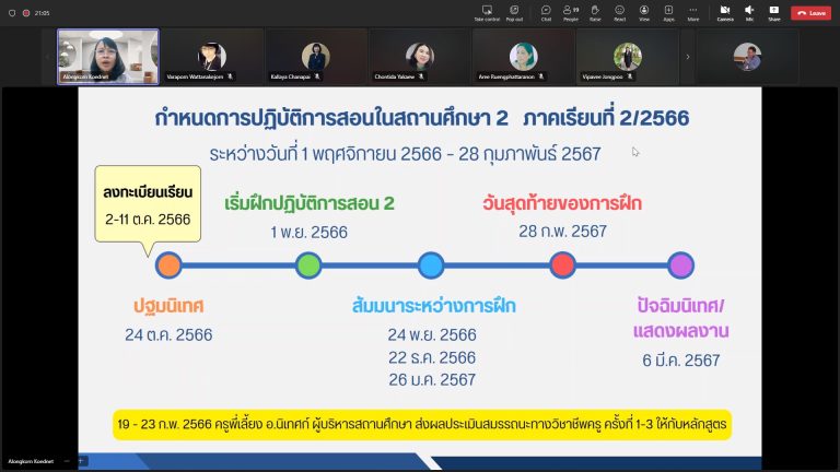 คณะกรรมการฝ่ายฝึกประสบการณ์วิชาชีพ คณะครุศาสตร์ จัดประชุมเตรียมความพร้อมการฝึกปฏิบัติการสอนในสถานศึกษา 2